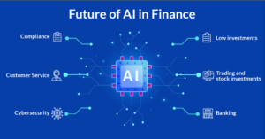 Future of AI in Finance