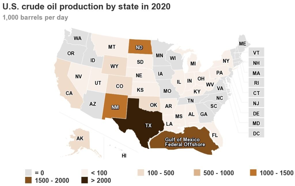 A Comprehensive Overview of the North America Oil Storage Market